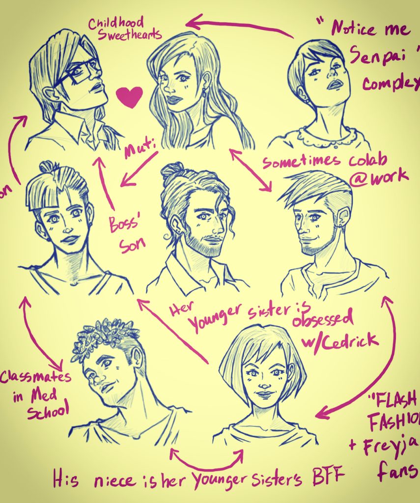 Artwork from @frauv8, 2018-04-11